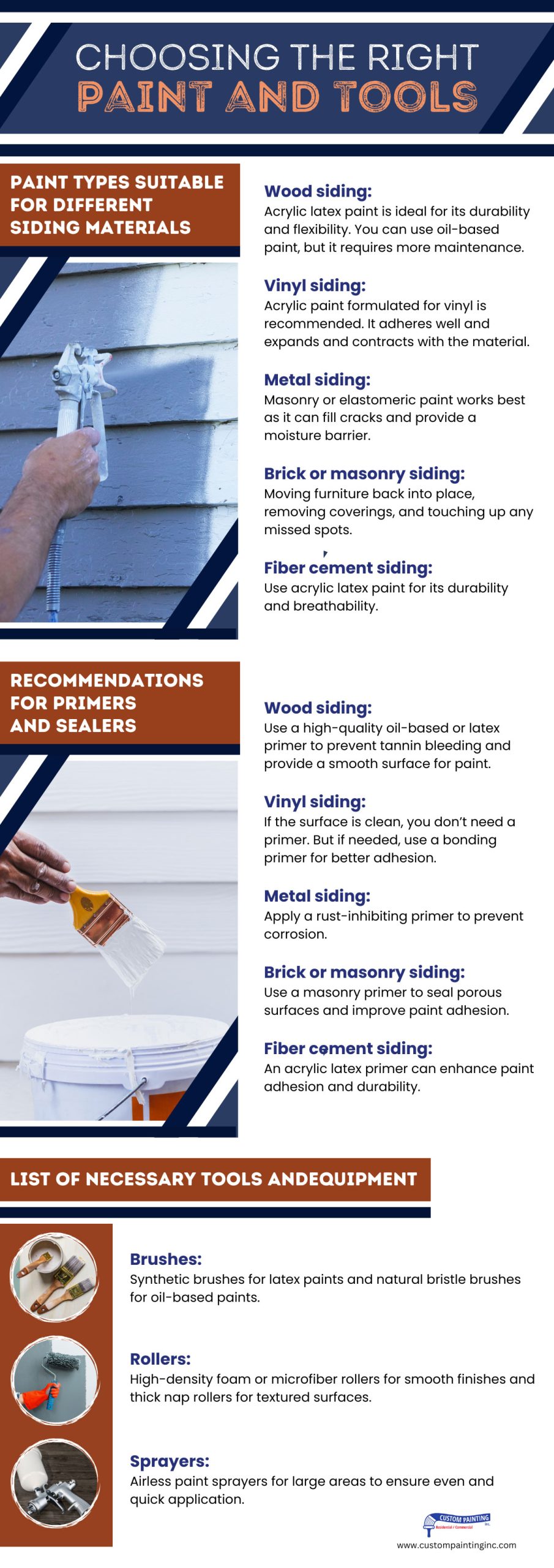 Infographic on Choosing the right paint and tools for homeowners in the San Ramon, Dublin, Pleasanton, Livermore, and Danville areas