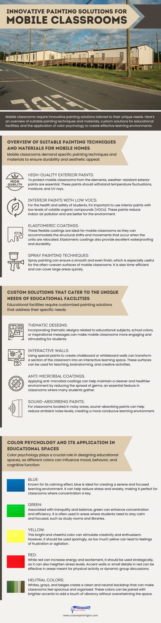 Infographic on Innovative Painting Solutions for Mobile Classrooms in the San Ramon, CA area