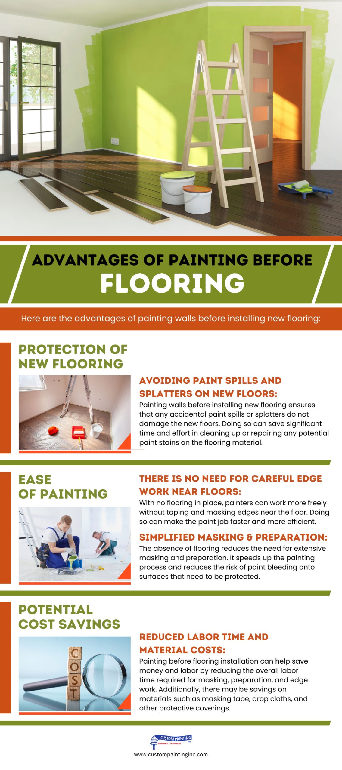 Infographic on the Advantages of painting before flooring for San Ramon, CA area homeowners