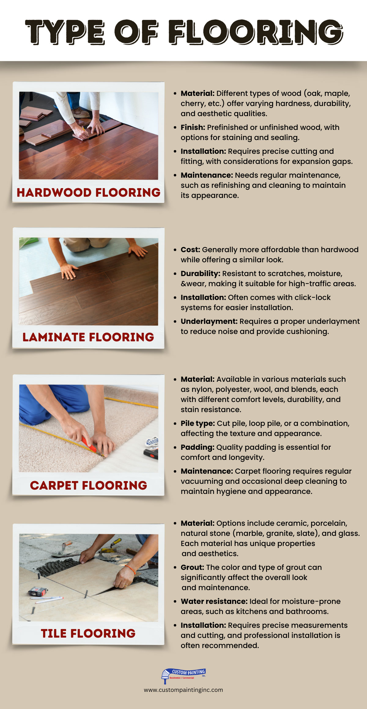 Infographic on the Type of flooring for San Ramon, CA area homes